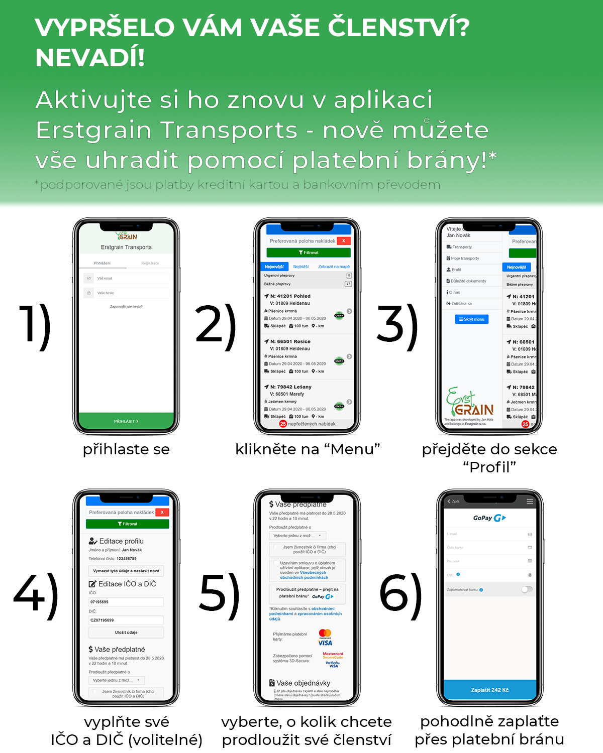 Infografika - prodloužení členství